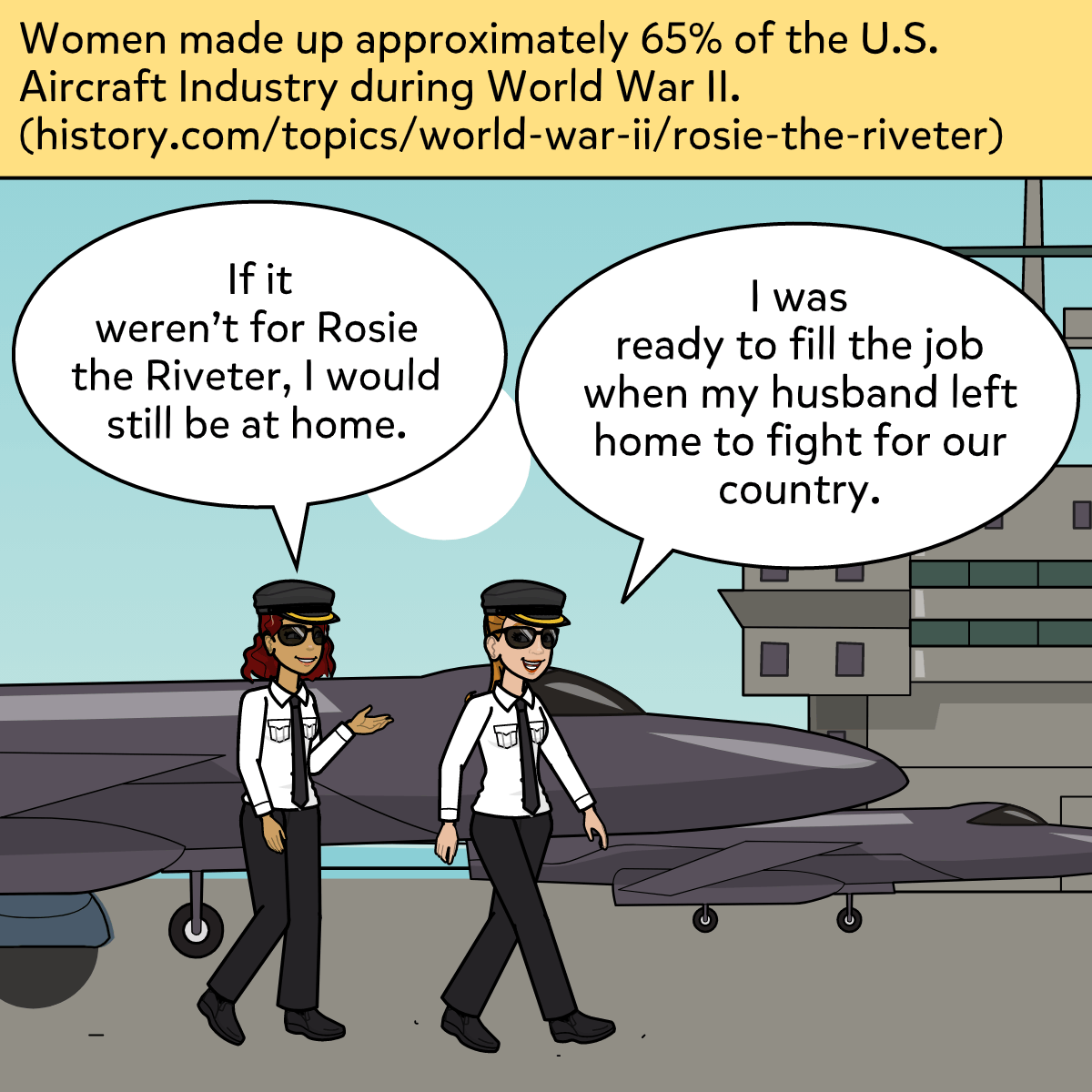Role of Women During WWII
